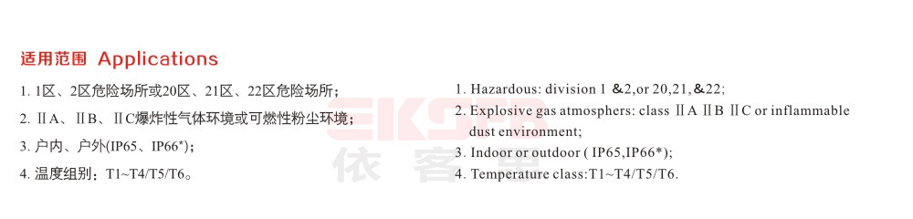 BXM(D)防爆照明（动力）配电箱