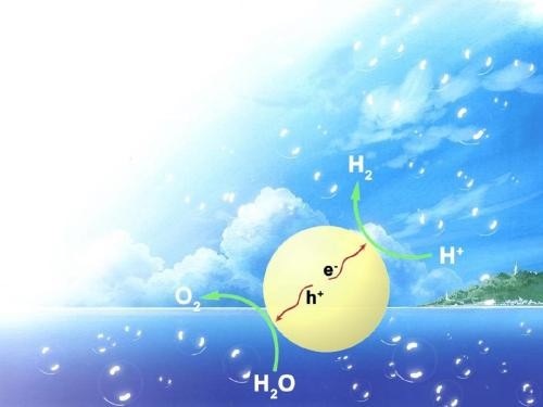光催化劑究竟能不能應用于我們的日常空氣凈化空氣治理中？