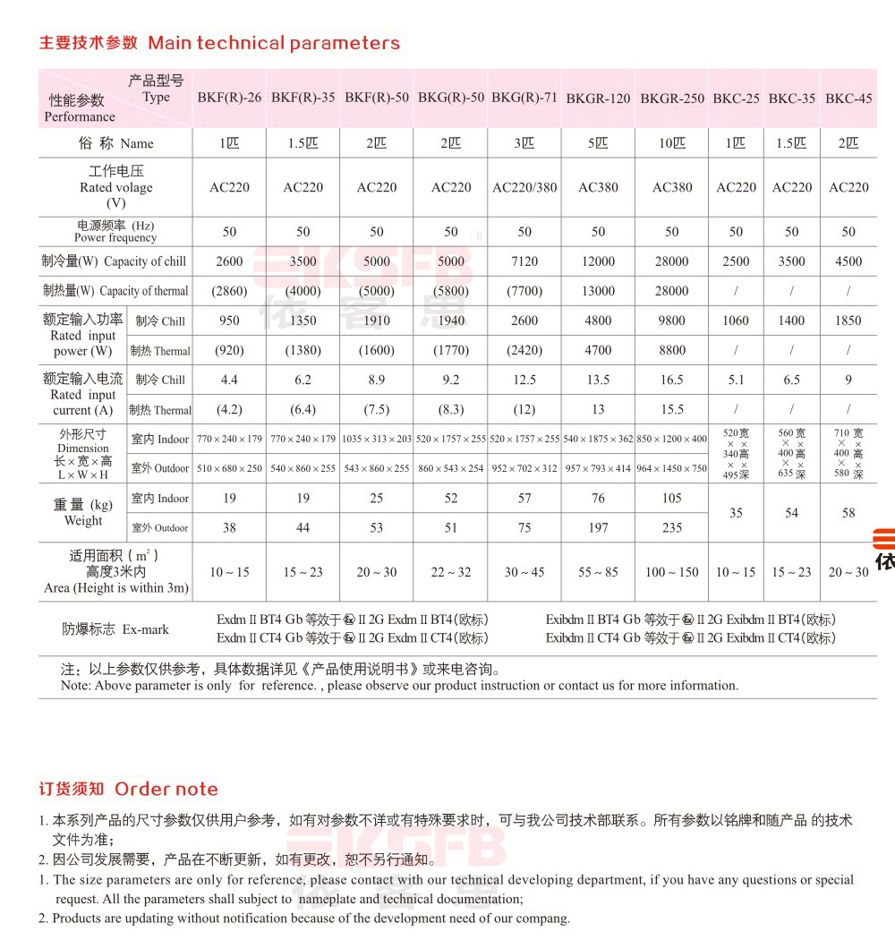 BK-系列防爆空調(diào)器