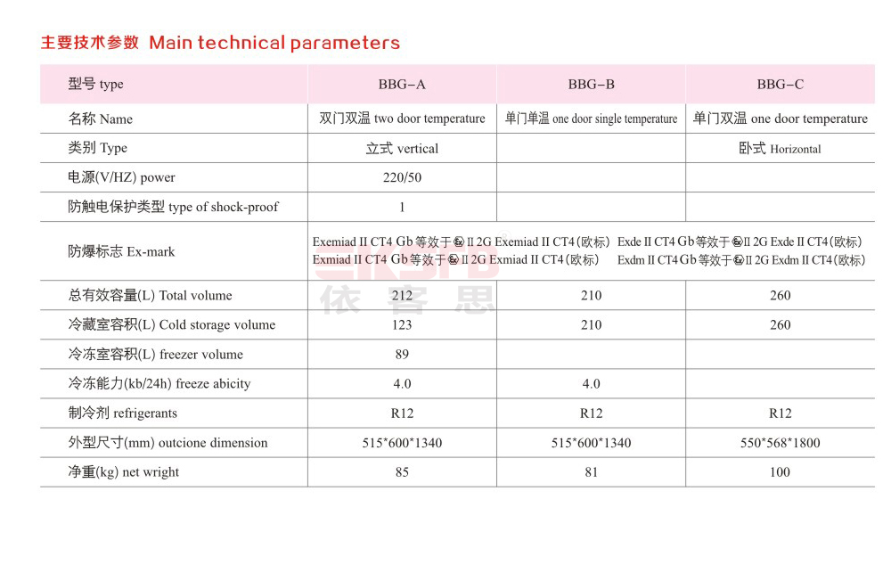 BBG-系列防爆冰箱（柜）