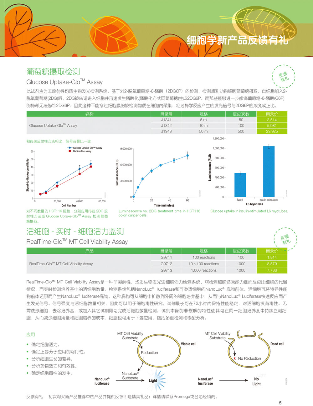 Promega17年秋季促销来啦！