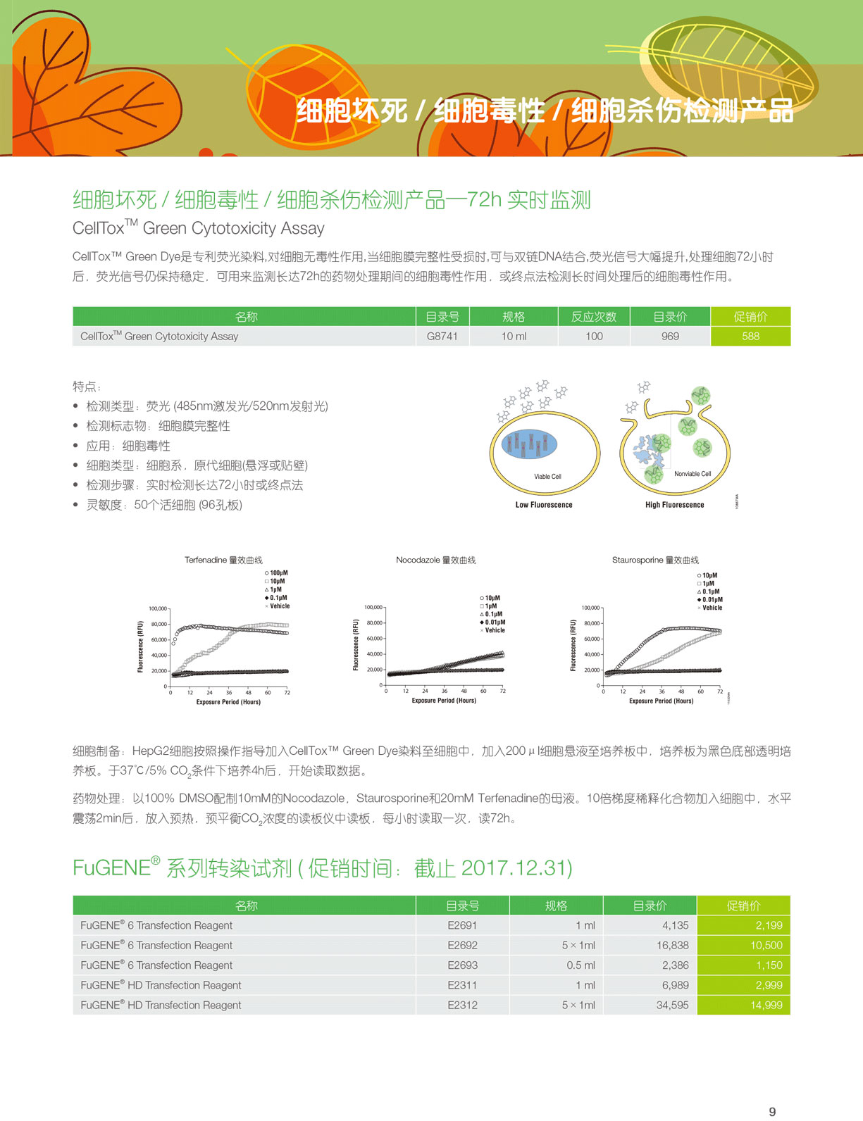 Promega17年秋季促销来啦！