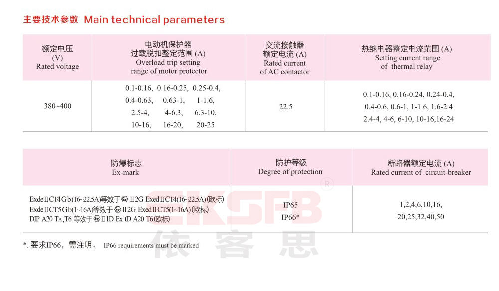 BXM（D）8050系列防爆防腐电磁启动器