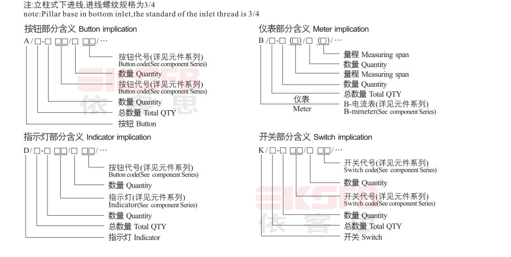 BZA8050-S系列防爆防腐主令控制器（操作柱）