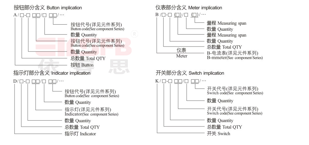 BZA8050-S系列防爆防腐主令控制器（控制箱）