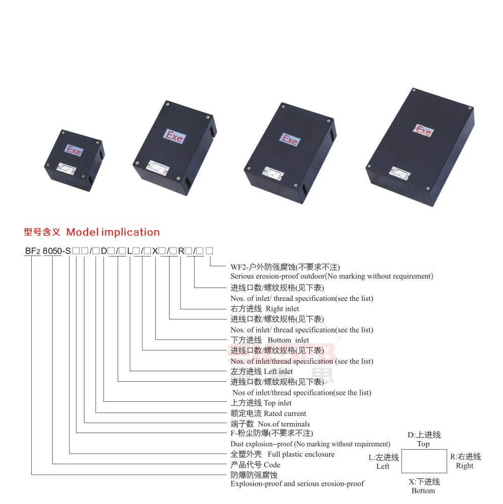 BF28050-S系列防爆防腐接线箱