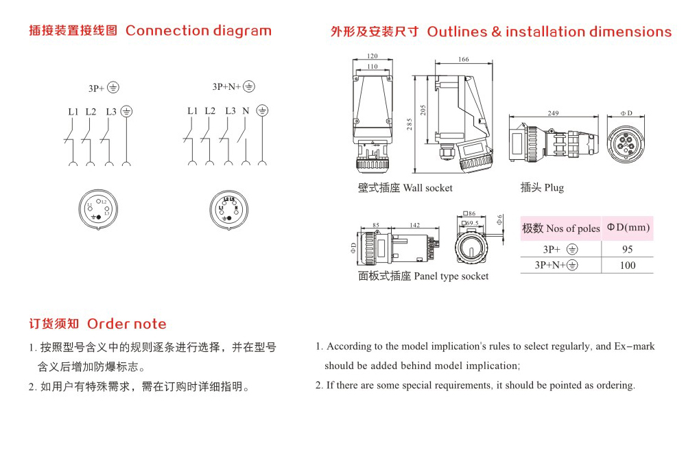 BCZ8050-系统防爆防腐插接装置