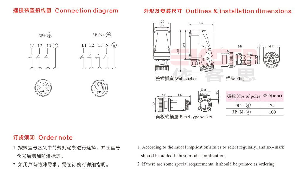 BF28050-S系列防爆防腐斷路器