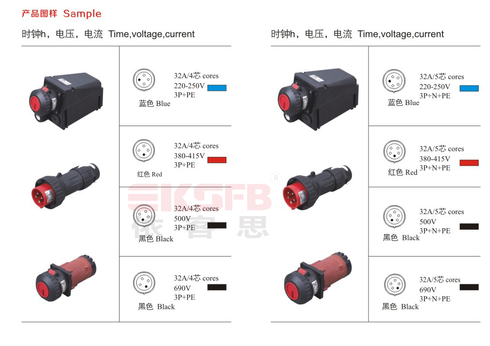 BF28050-S系列防爆防腐断路器