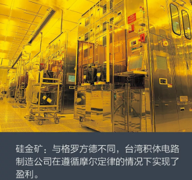 摩尔定律的3个发展方向 摩尔定律的3个发展方向
