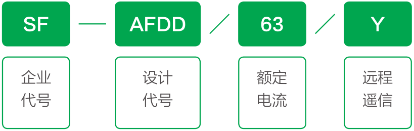 电弧故障伟德国际1946利物浦 电弧故障伟德国际1946利物浦