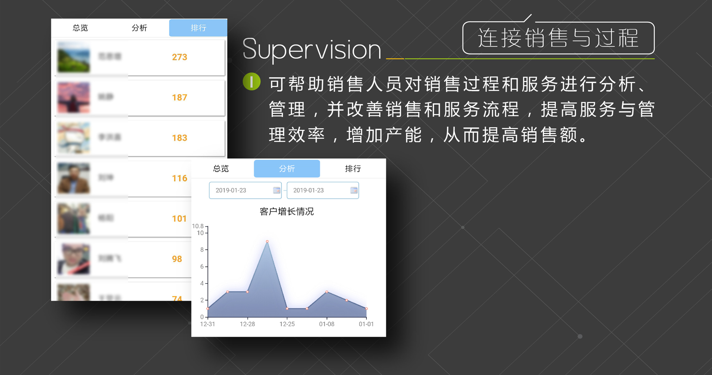 飞联客-新型营销利器 飞联客-新型营销利器