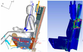 ANSYS Mechanical高级结构力学分析 ANSYS Mechanical高级结构力学分析