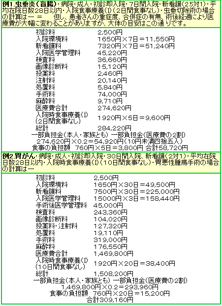 看看日本医院怎么收费，再看看中国!!!