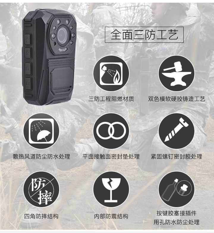 城管系统 城管系统