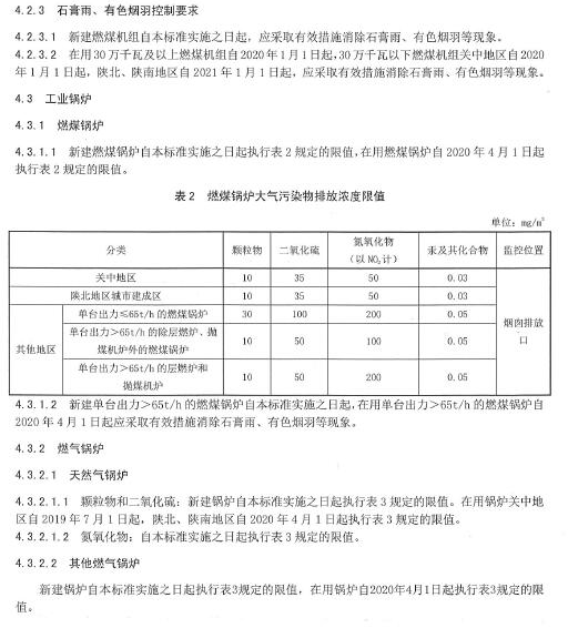 陜西：《鍋爐大氣污染物排放標準》