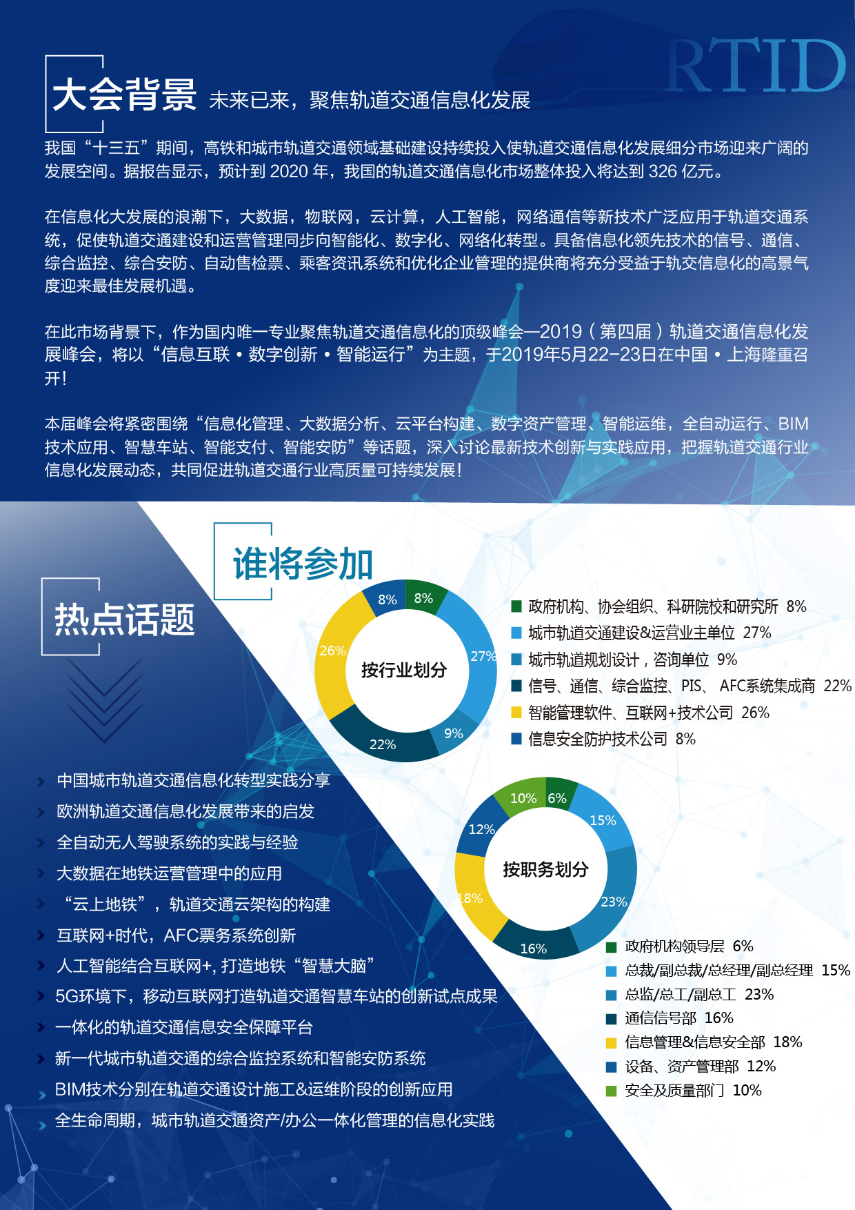 2019轨道交通信息化发展峰会