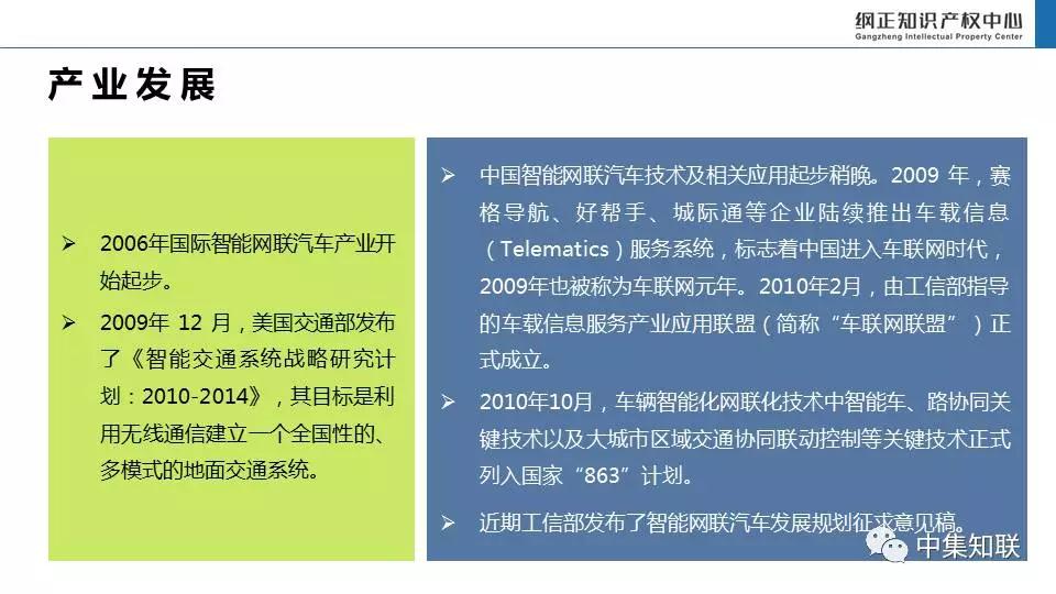 重磅来袭丨车联网产业知识产权风险评估与预警分析蓝皮书发布