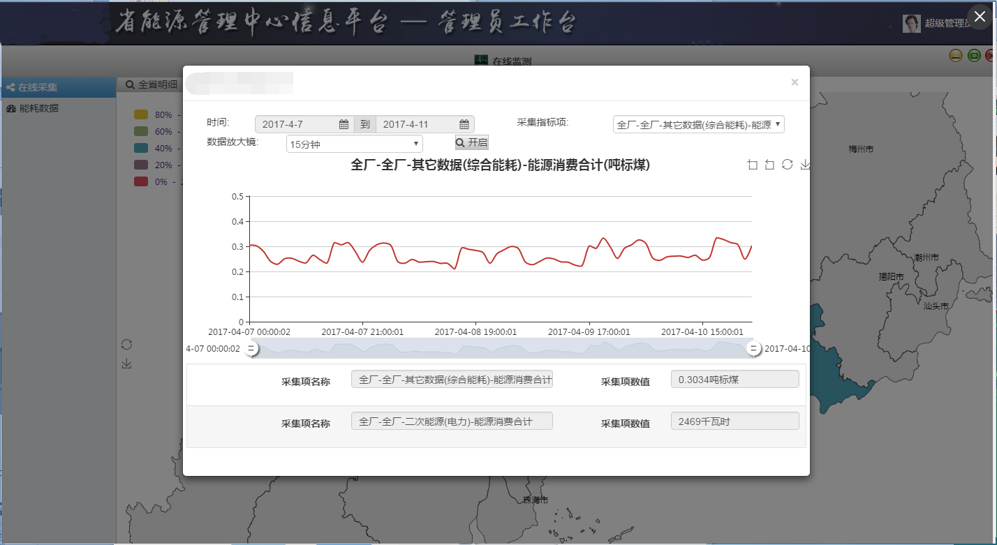 能耗在线监测系统