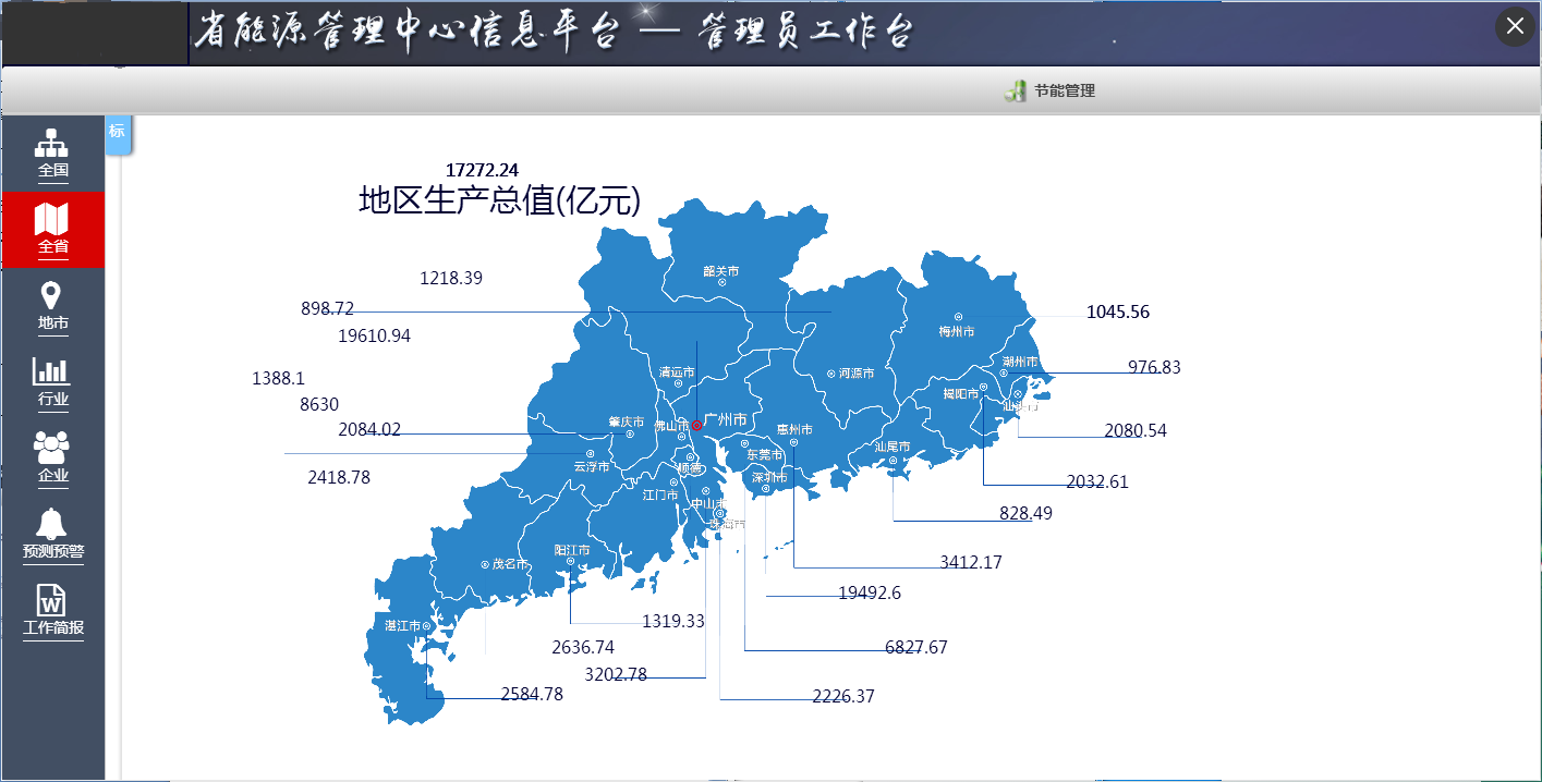 节能分析工具