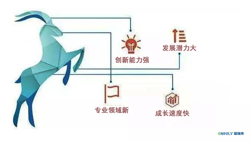 英瑞来突围千家企业再登《中关村国家自主创新示范区2018年度“瞪羚企业”》榜且排名大幅提升 英瑞来突围千家企业再登《中关村国家自主创新示范区2018年度“瞪羚企业”》榜且排名大幅提升