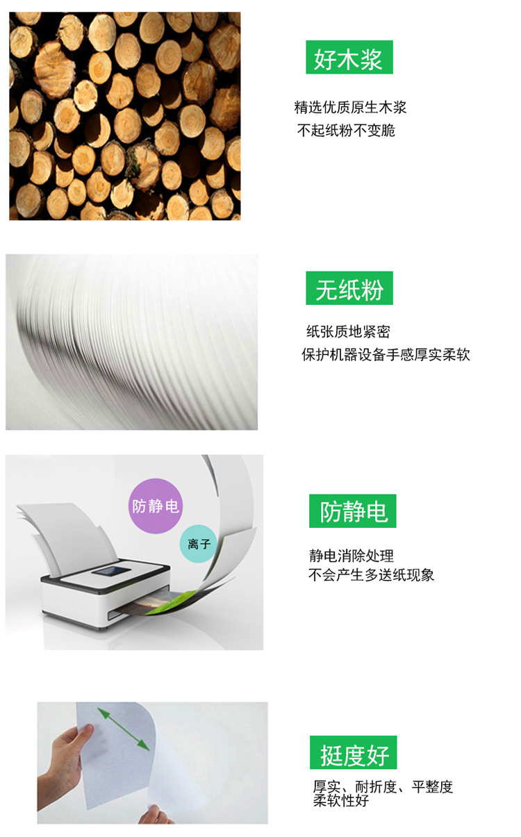 惠普（HP） 复印纸 A4 80g 5包/箱