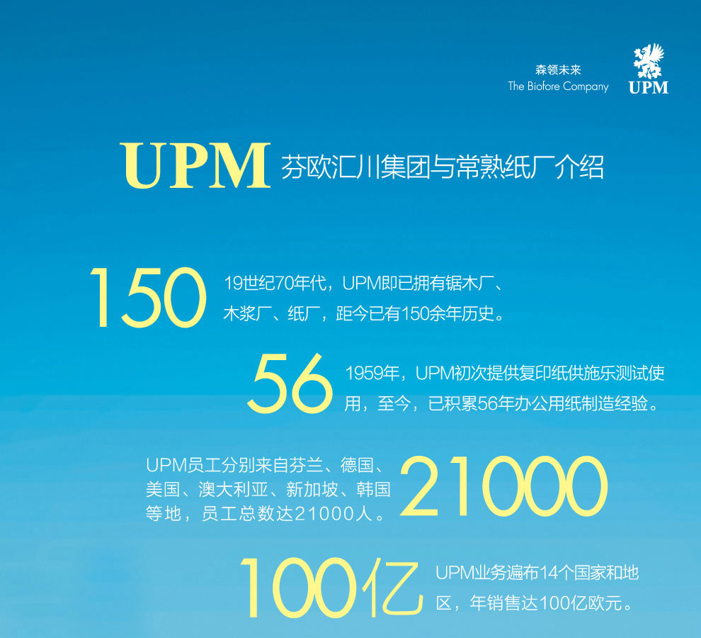 佳印（UPM）A4 80克纯木浆高白复印纸 5包/箱