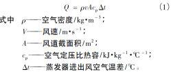 独立单元式热管热回收闭式除湿烘干热泵热效率剖析