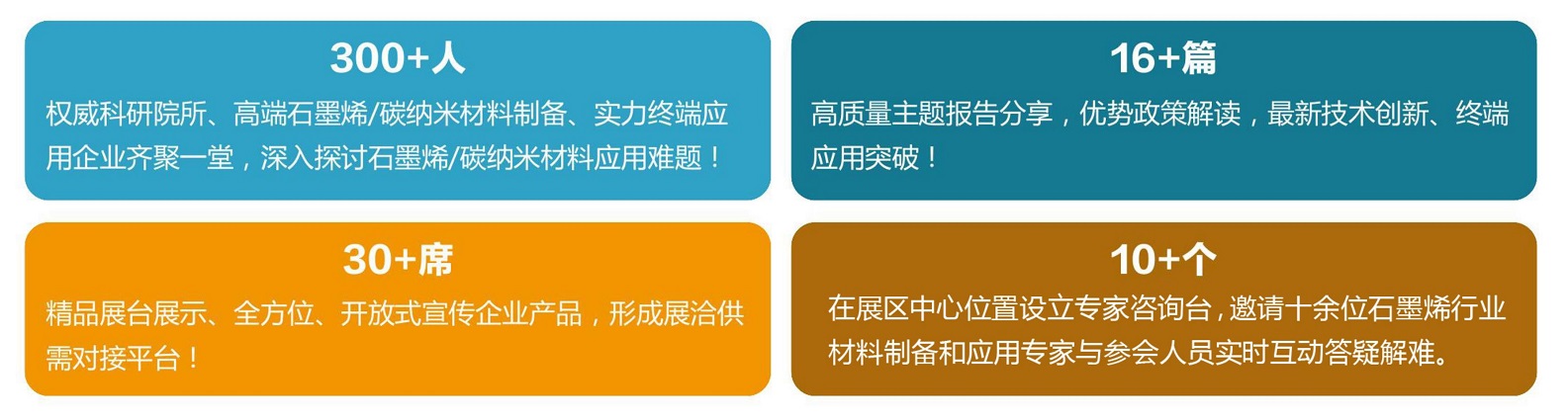 上海烯望材料科技有限公司将联合主办“2019（第五届）石墨烯/碳纳米材料制备技术及终端应用创新论坛”