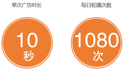 小米优品登陆raybet雷竞技下载传媒高速路媒体 小米优品登陆raybet雷竞技下载传媒高速路媒体