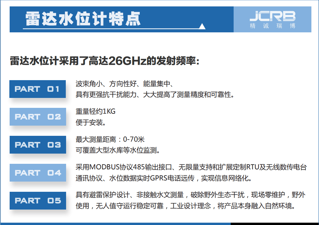 水文雷达产品优势