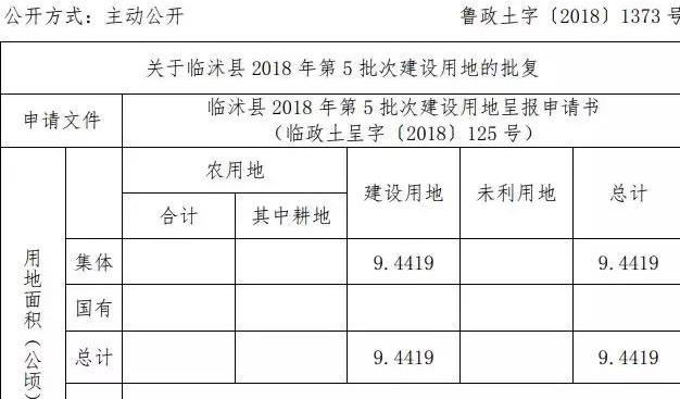 山东：临沂市临沭县征迁