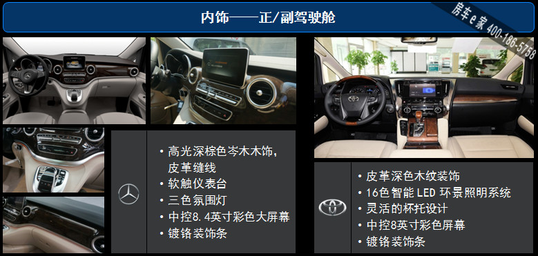 奔驰V-CLASS对比丰田埃尔法 数据大全