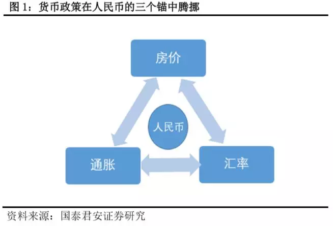 【宏观事件点评】下一站:降息 【宏观事件点评】下一站:降息