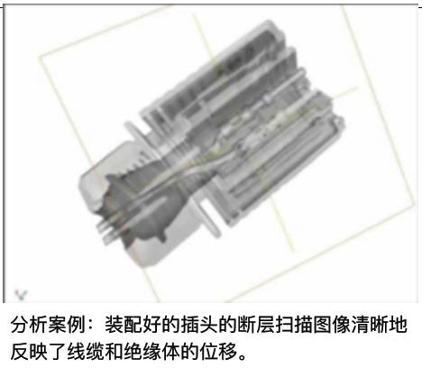 面向未來(lái)的三維測(cè)量