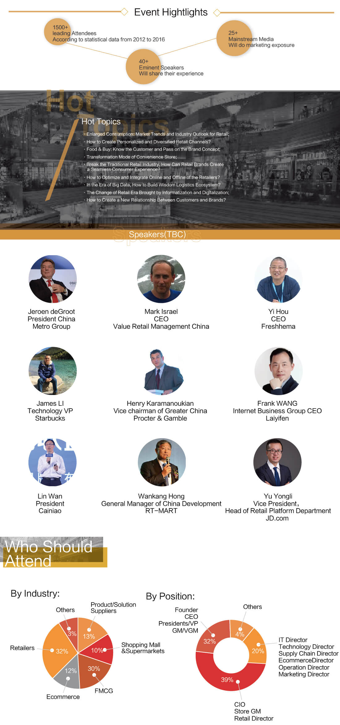 The 12th Shanghai Retail Industry Summit · China Retail Innovation Summit 2017