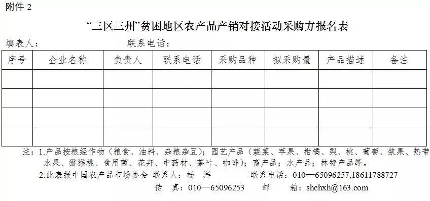 农业农村部办公厅：举办“三区三州”贫困地区农产品产销对接活动的通知