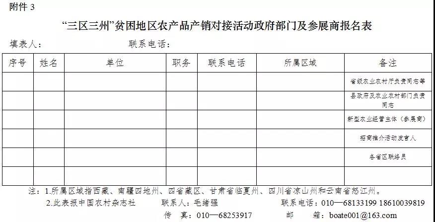 农业农村部办公厅：举办“三区三州”贫困地区农产品产销对接活动的通知