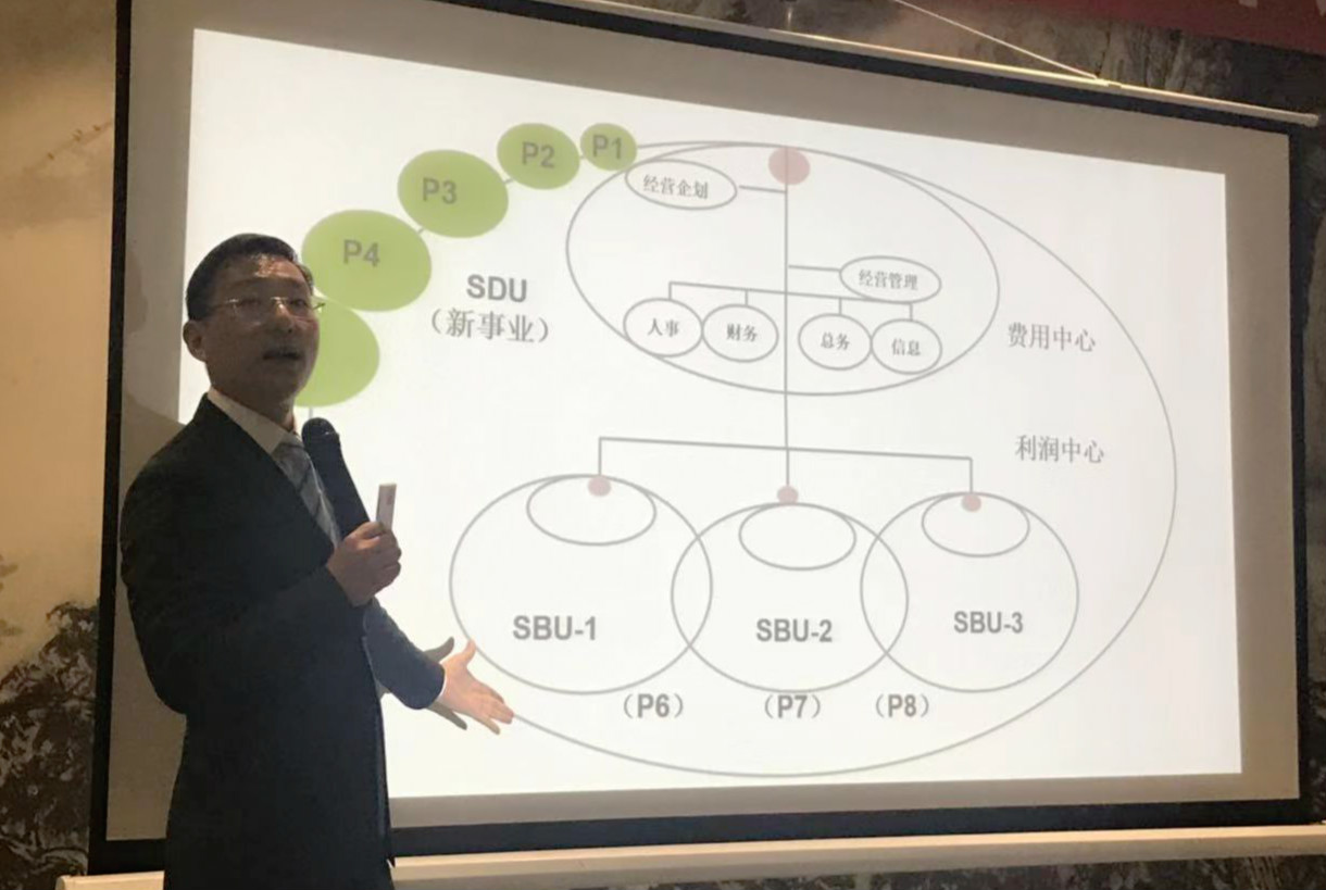 二月底中建利源举办第三期培训