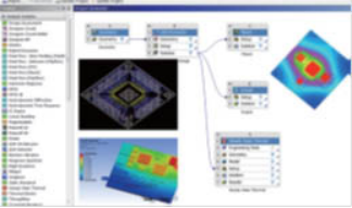 ANSYS Q3D Extractor 寄生参数提取计算 ANSYS Q3D Extractor 寄生参数提取计算