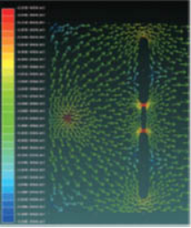 ANSYS Slwave 信号完整性分析 ANSYS Slwave 信号完整性分析