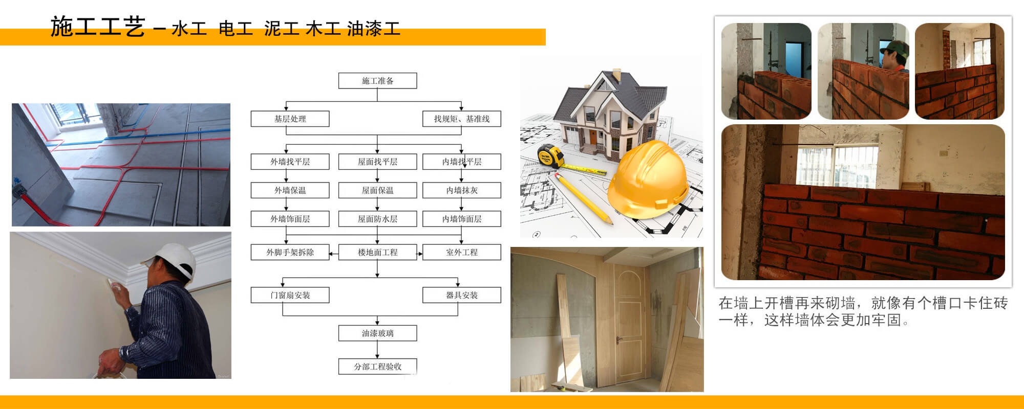 两年制室内设计班