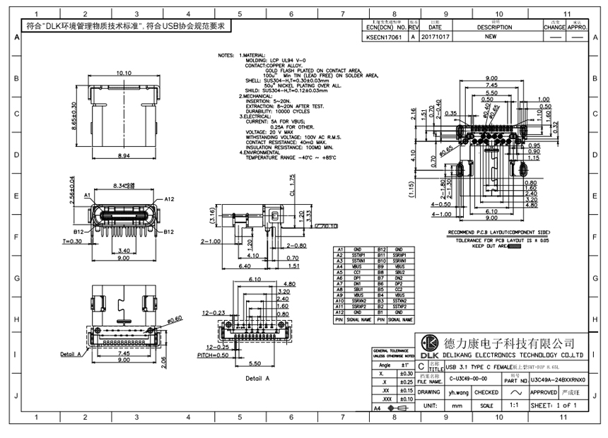 USB 3.1 TYPE-C/F 板上型SMT+DIP 8.65L