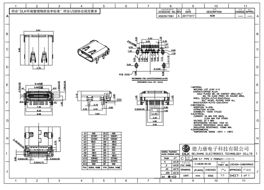 USB 3.1 TYPE-C/F 板上前插后贴