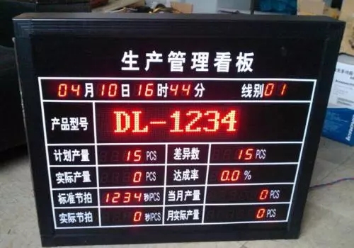 【精益学堂】3分钟掌握丰田的“看板管理”! 【精益学堂】3分钟掌握丰田的“看板管理”!
