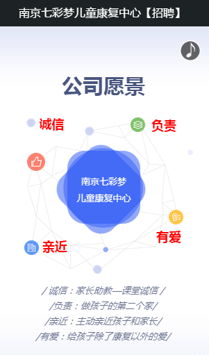 儿童康复PT/推拿/自闭/市场管理人员 儿童康复PT/推拿/自闭/市场管理人员
