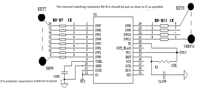 WTC6312BSI WTC6312BSI