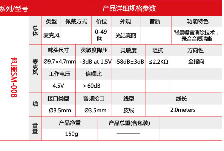 声丽 SM-008电脑麦克风