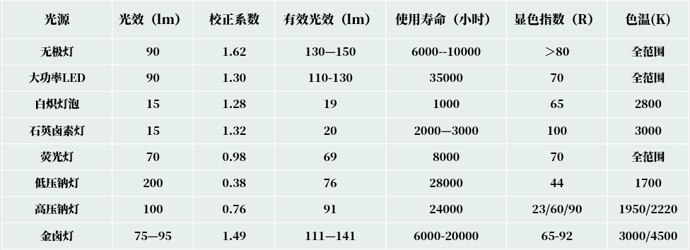 浅析工厂manbetx体育app 浅析工厂manbetx体育app