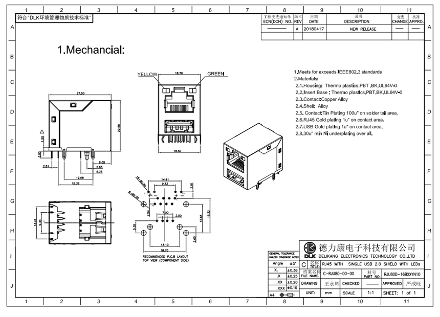 RJ 45 WITH SINGLE USB 2.0 SHIELD WITH LEDs